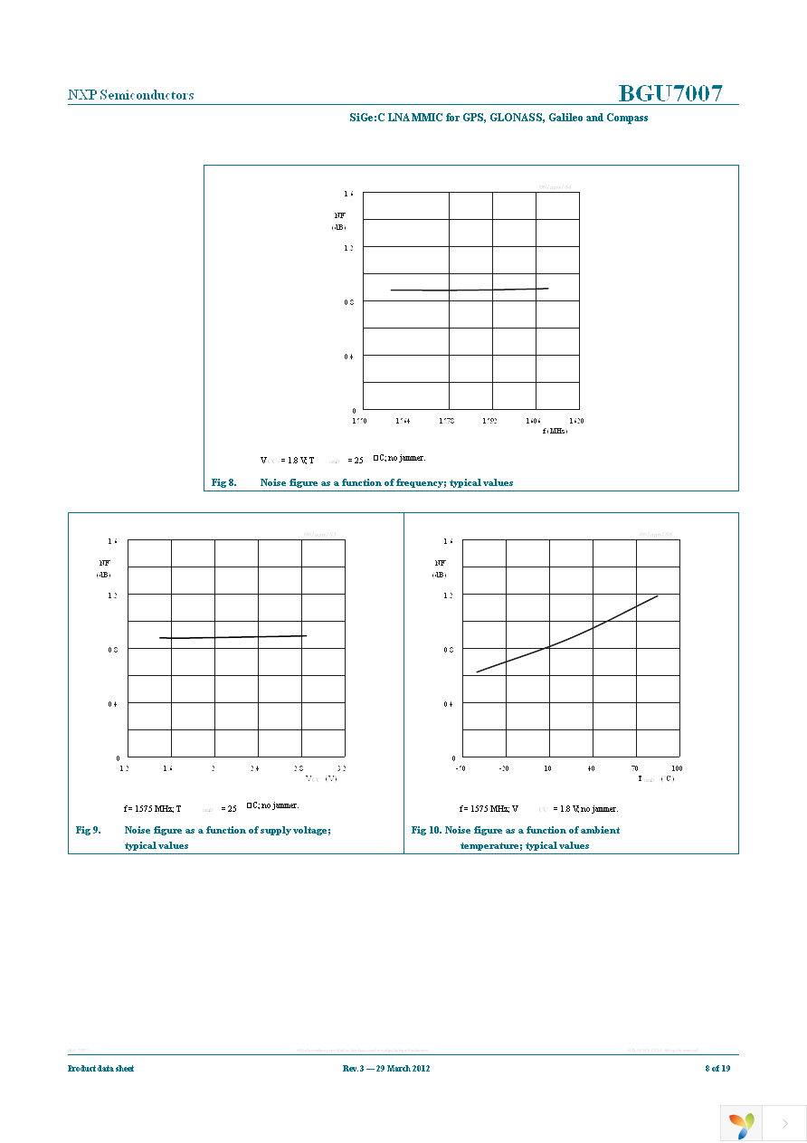 BGU7007,115 Page 8