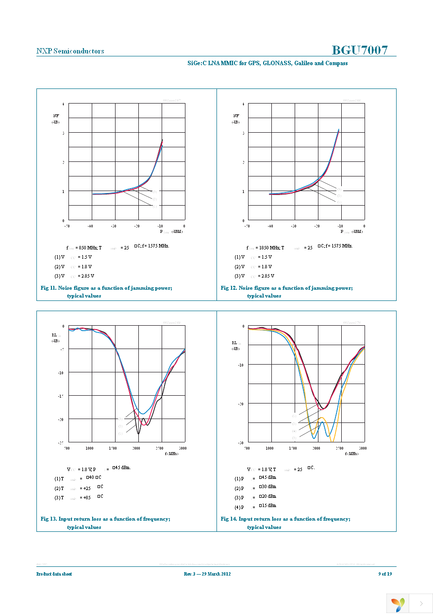 BGU7007,115 Page 9