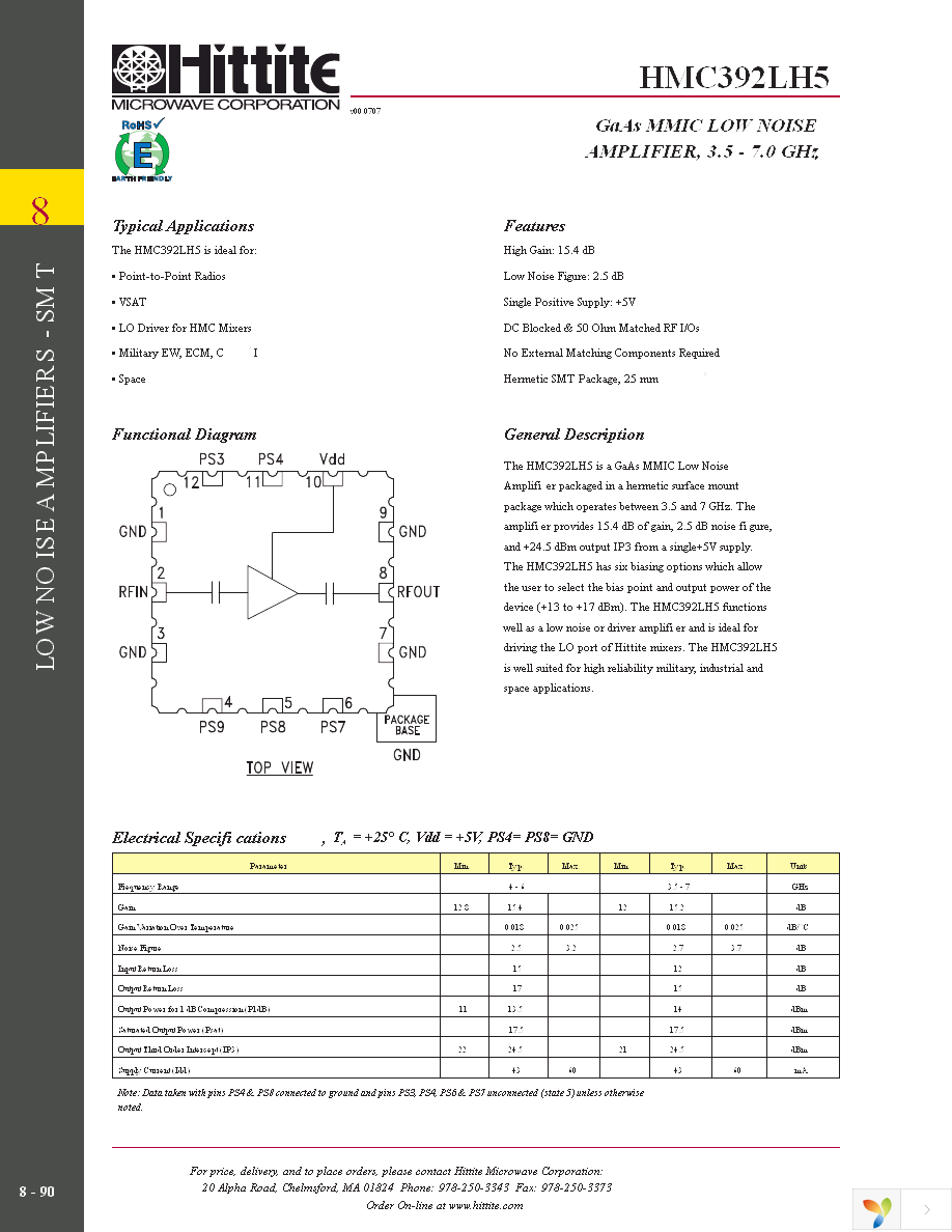 HMC392LH5 Page 3