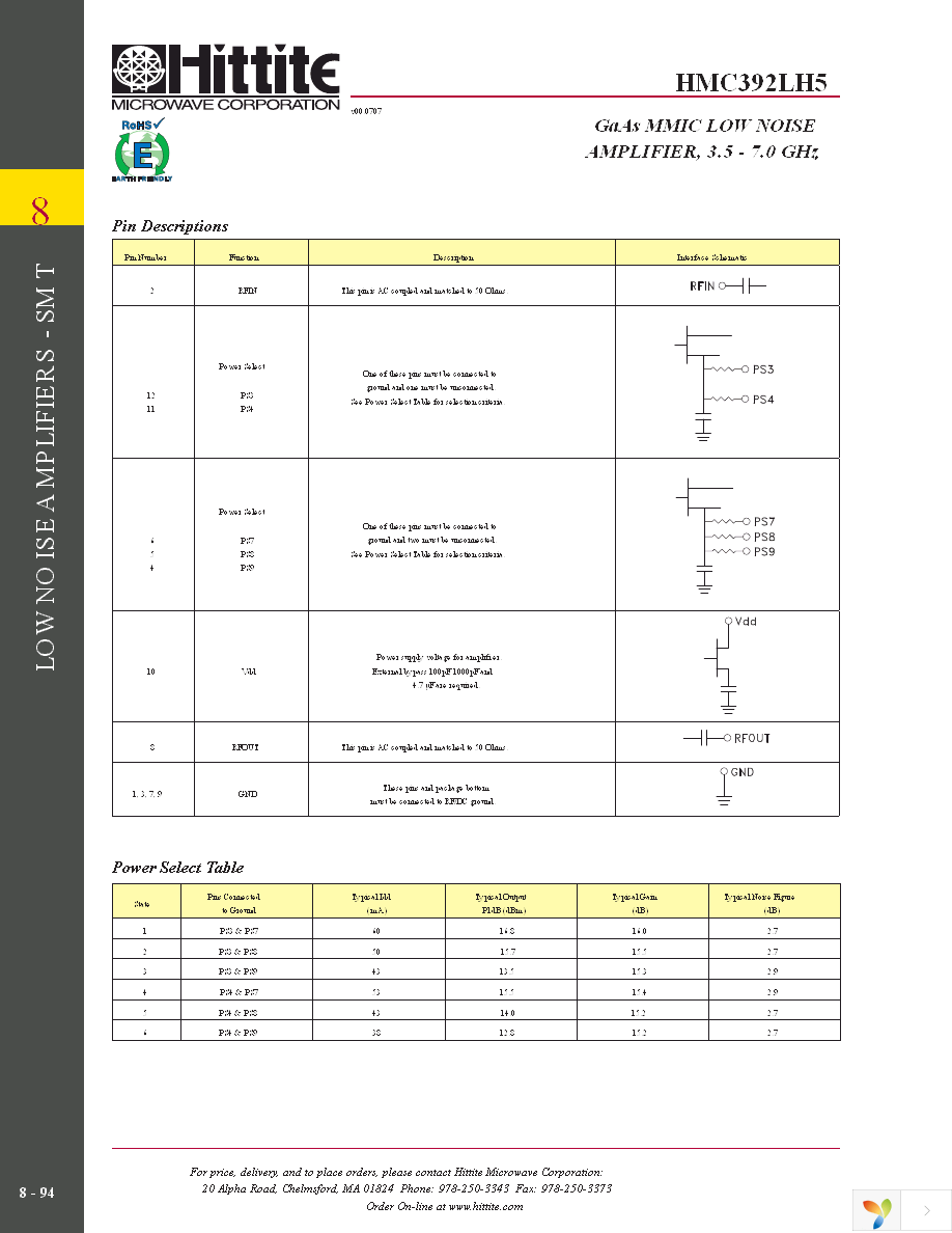 HMC392LH5 Page 7