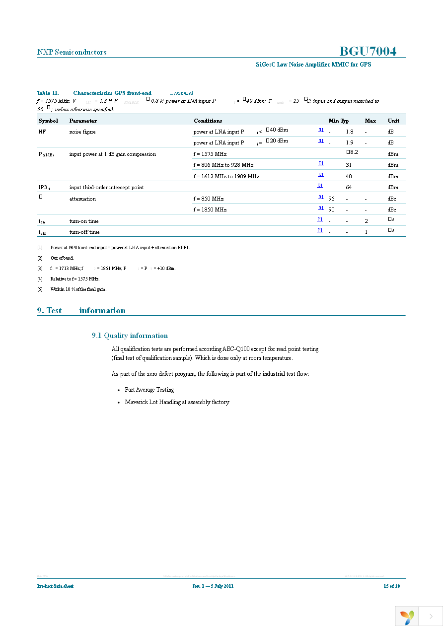 BGU7004,115 Page 15