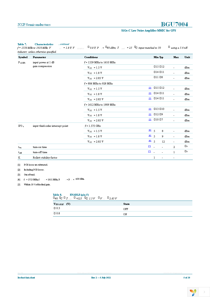 BGU7004,115 Page 5