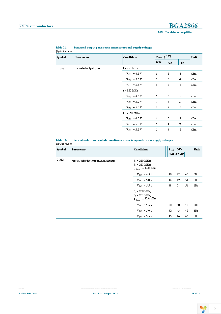 BGA2866,115 Page 11