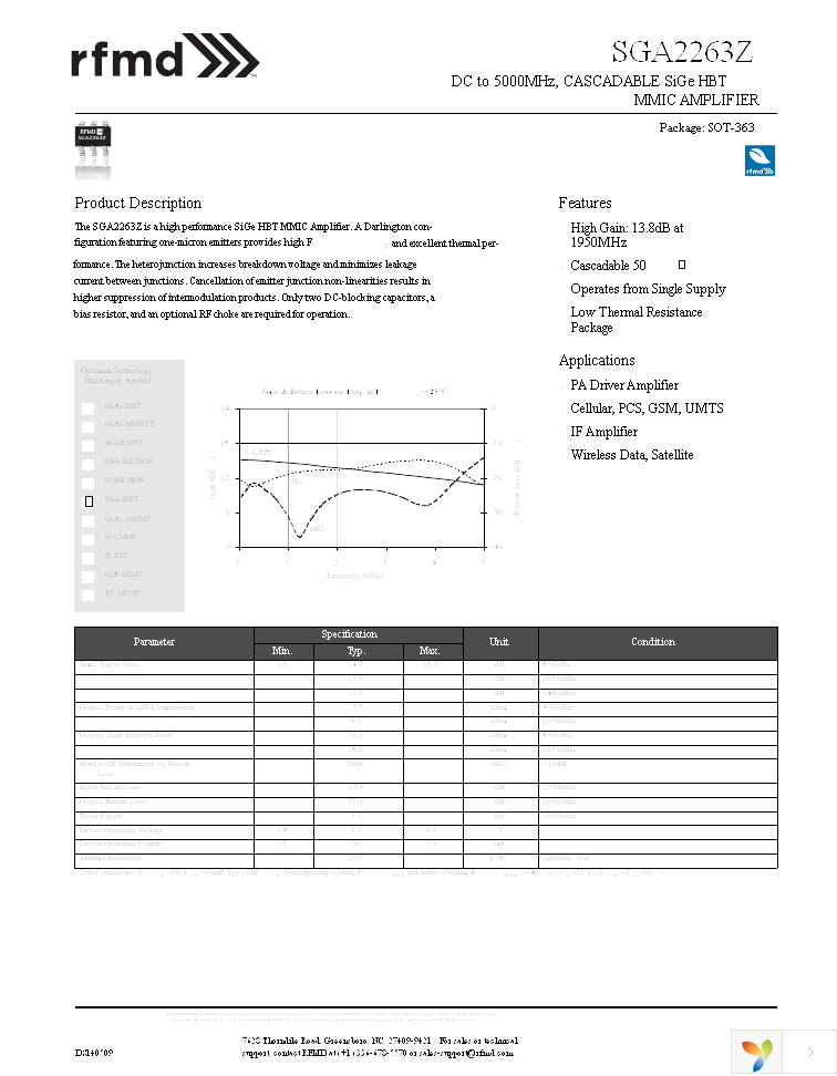 SGA-2263Z Page 1