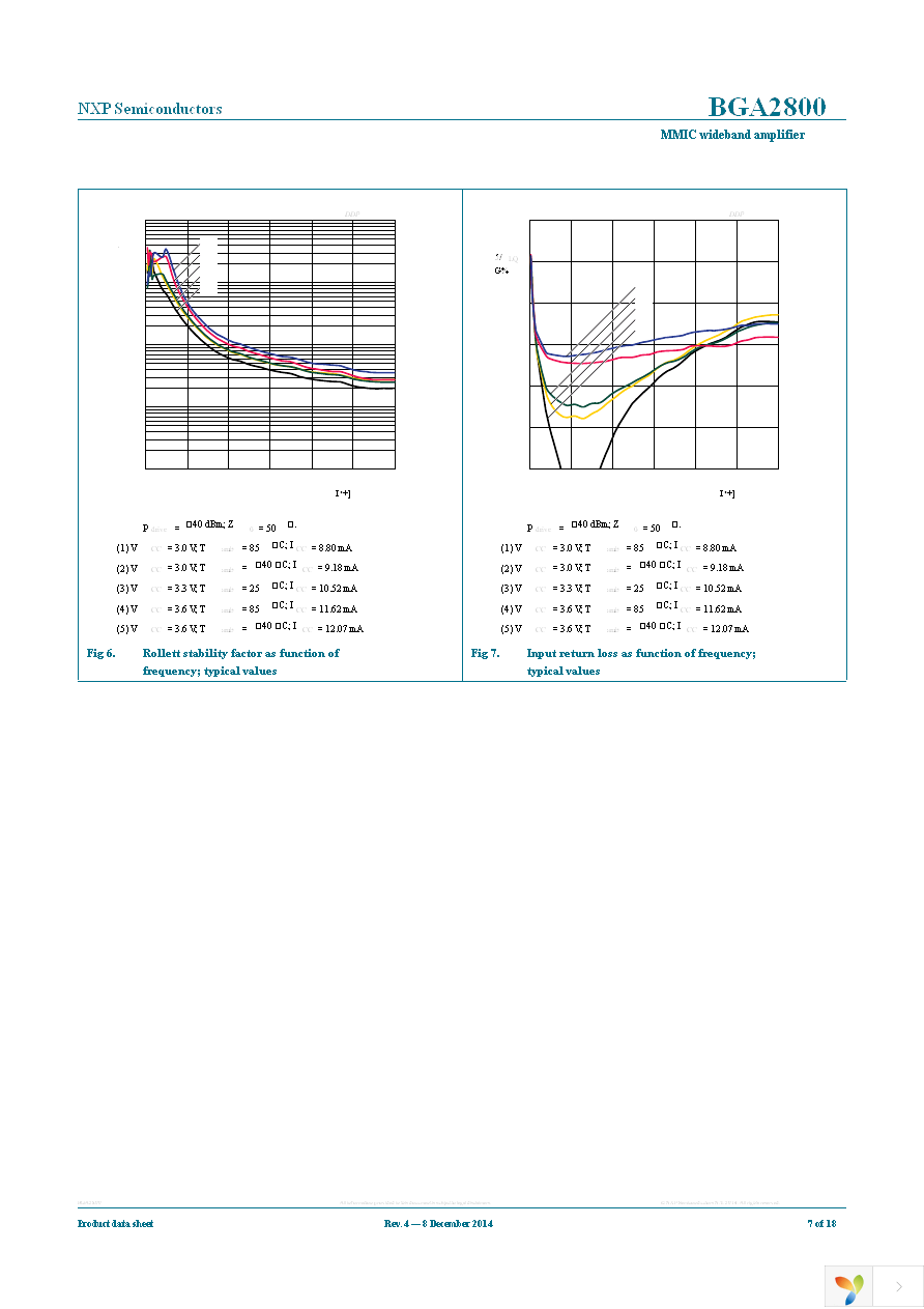 BGA2800,115 Page 7