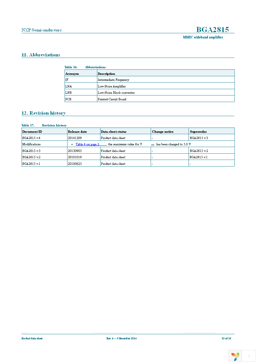 BGA2815,115 Page 15