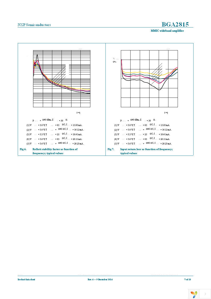 BGA2815,115 Page 7