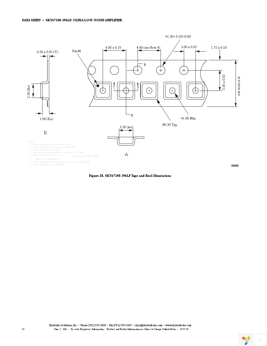 SKY67150-396LF Page 18