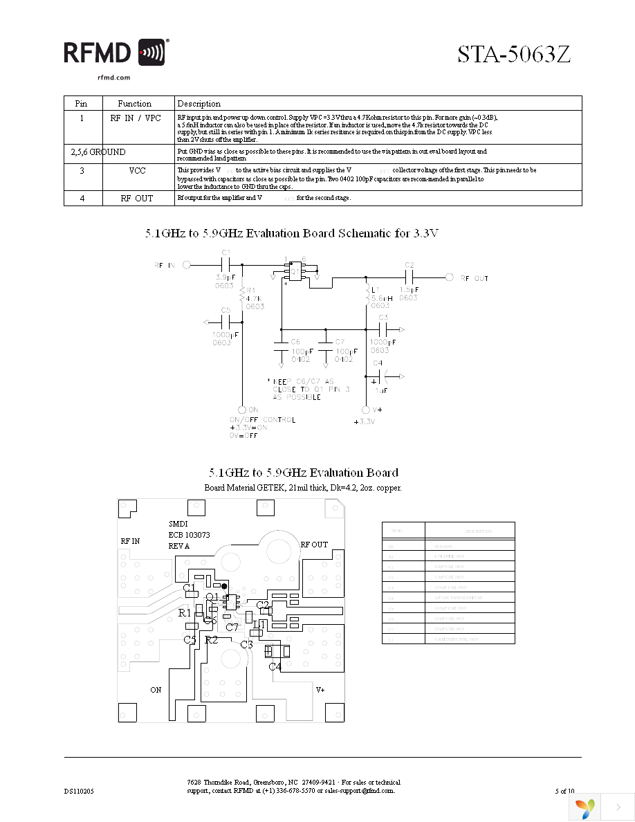 STA5063ZSR Page 5