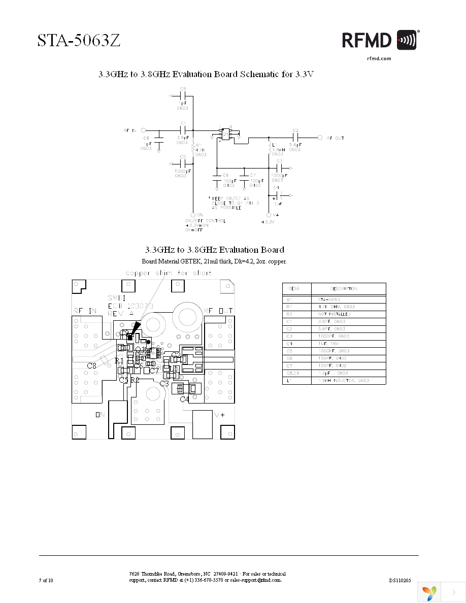 STA5063ZSR Page 7