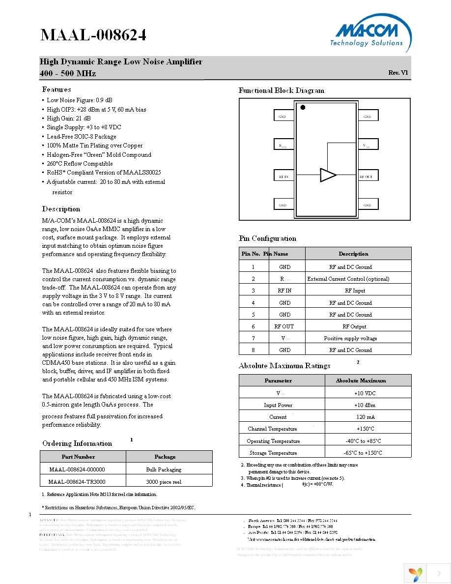 MAAL-008624-TR3000 Page 1