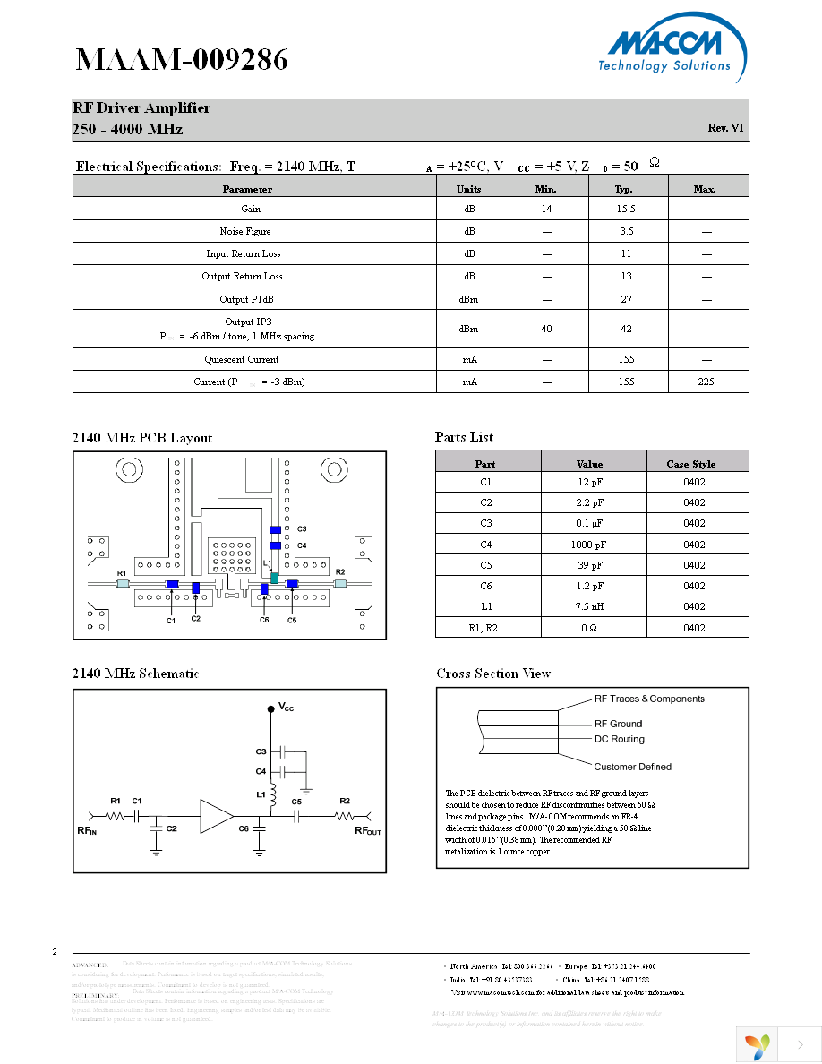 MAAM-009286-TR3000 Page 2