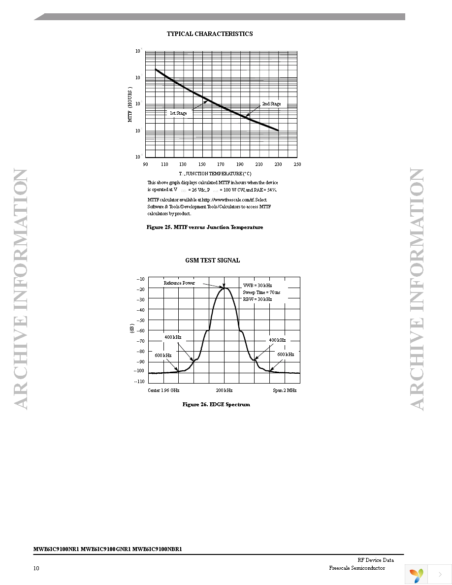 MWE6IC9100NBR1 Page 10