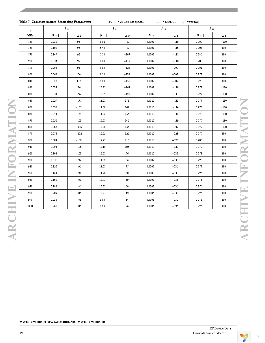 MWE6IC9100NBR1 Page 12