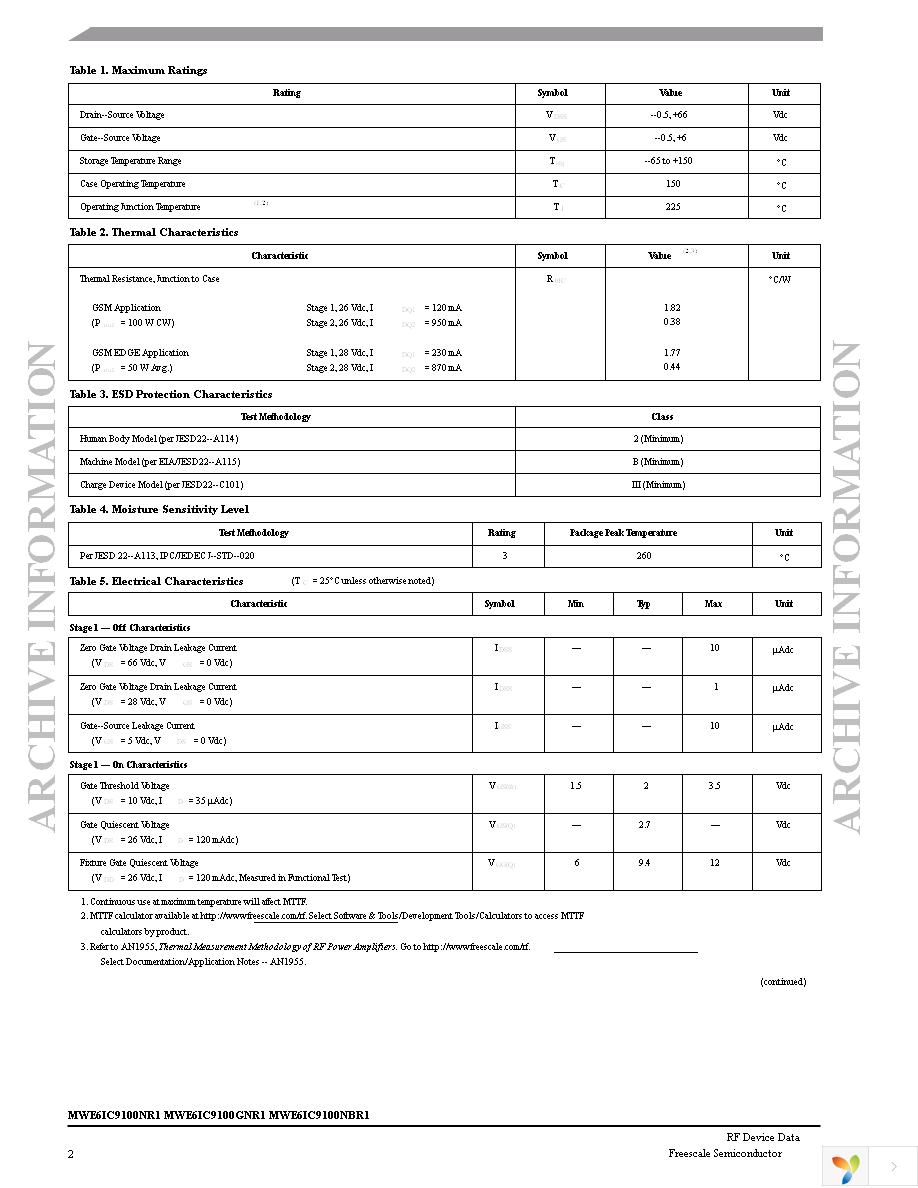 MWE6IC9100NBR1 Page 2