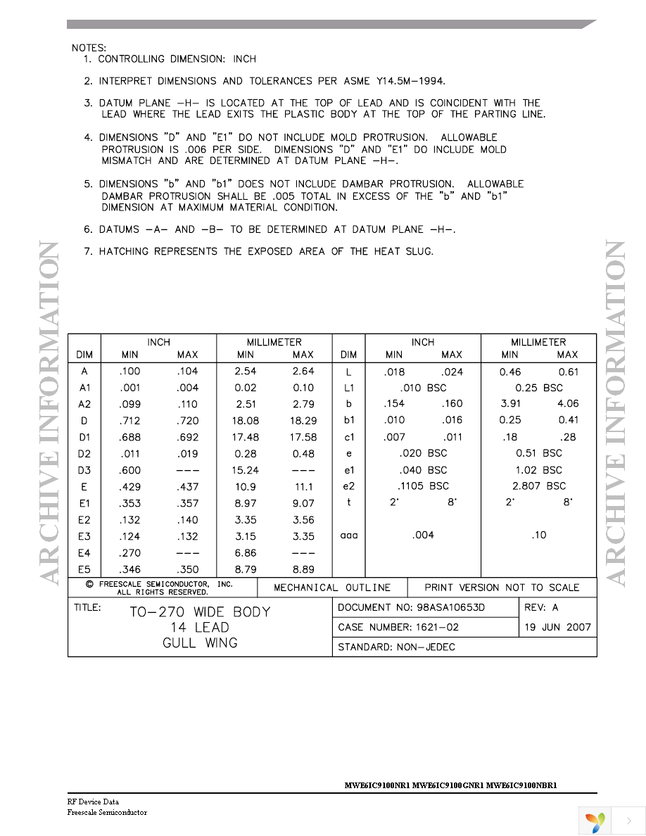 MWE6IC9100NBR1 Page 21