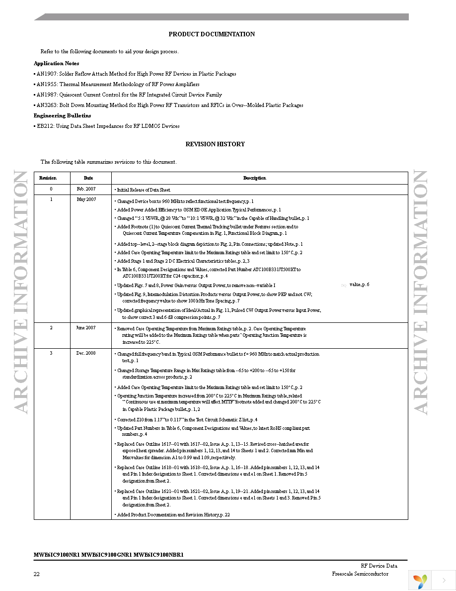 MWE6IC9100NBR1 Page 22