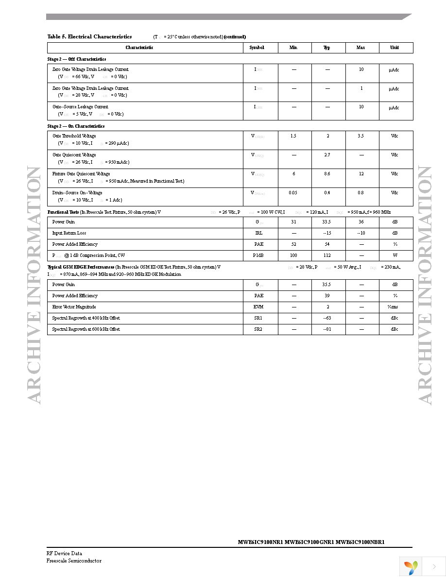 MWE6IC9100NBR1 Page 3