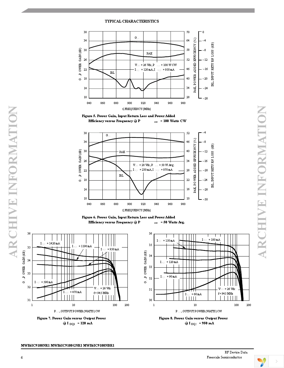 MWE6IC9100NBR1 Page 6