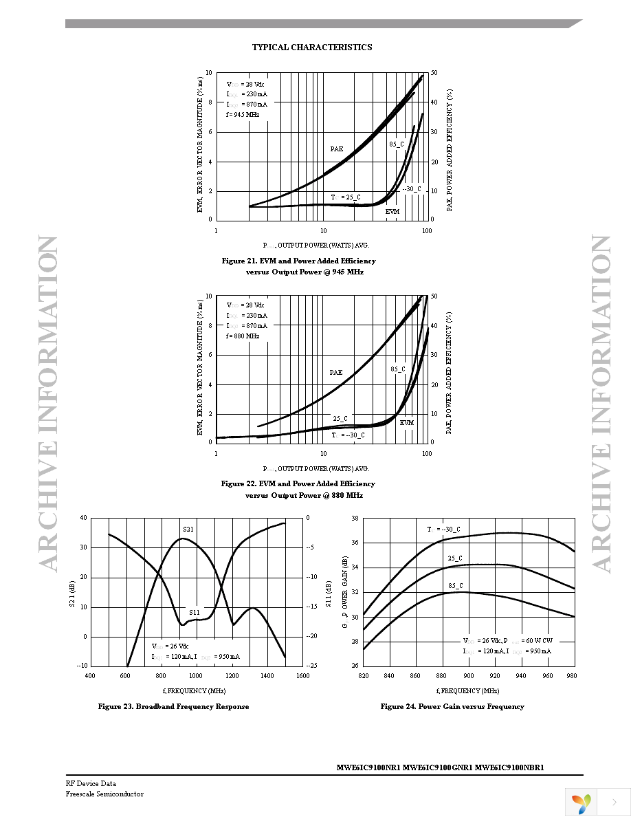 MWE6IC9100NBR1 Page 9