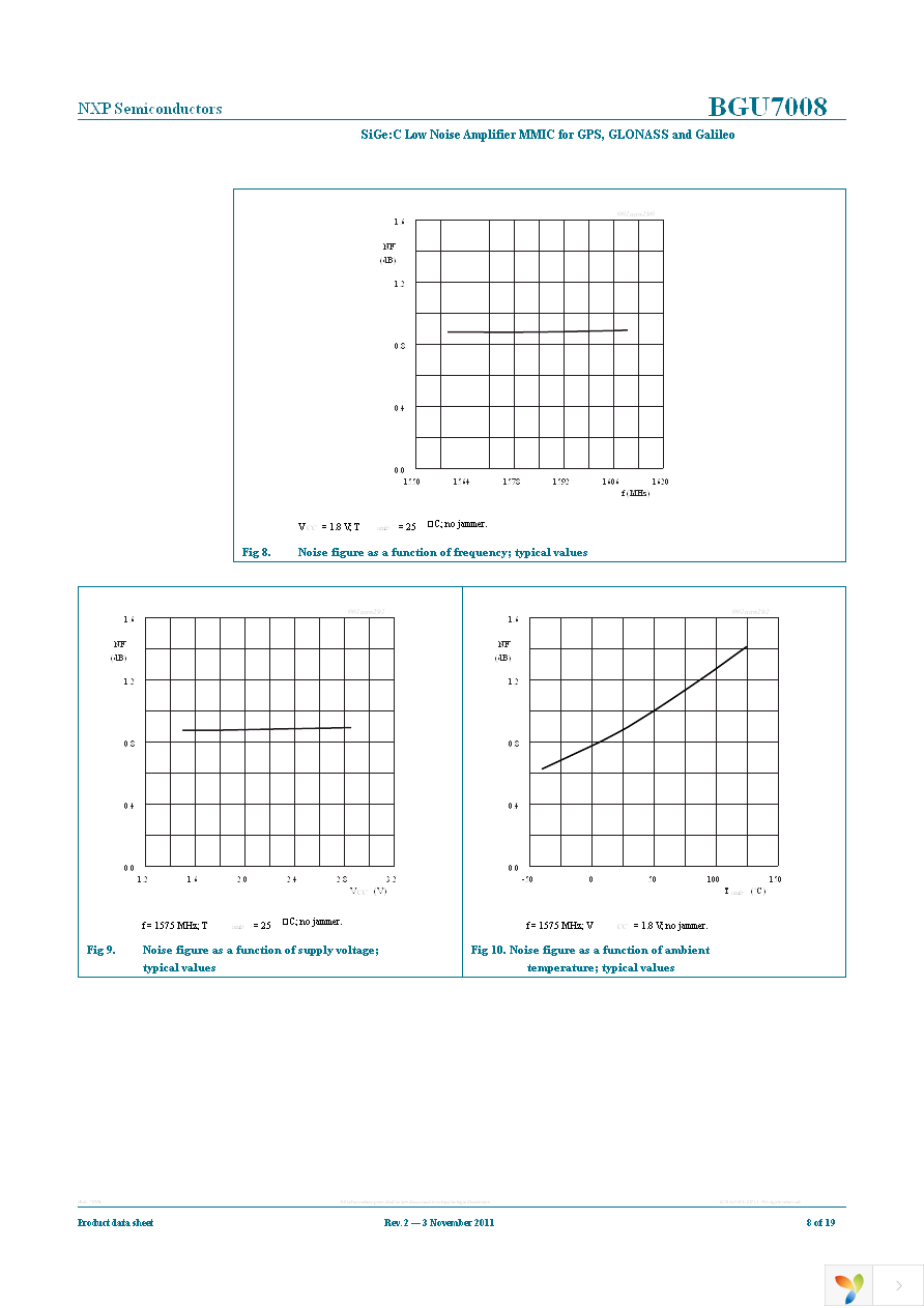 BGU7008,115 Page 8