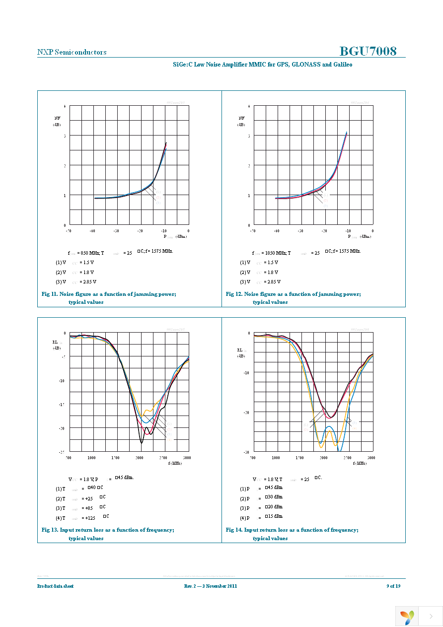 BGU7008,115 Page 9