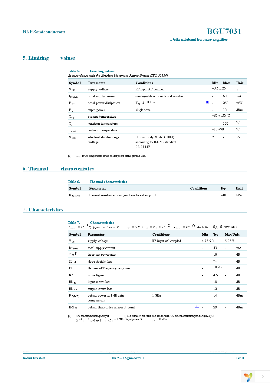 BGU7031,115 Page 3