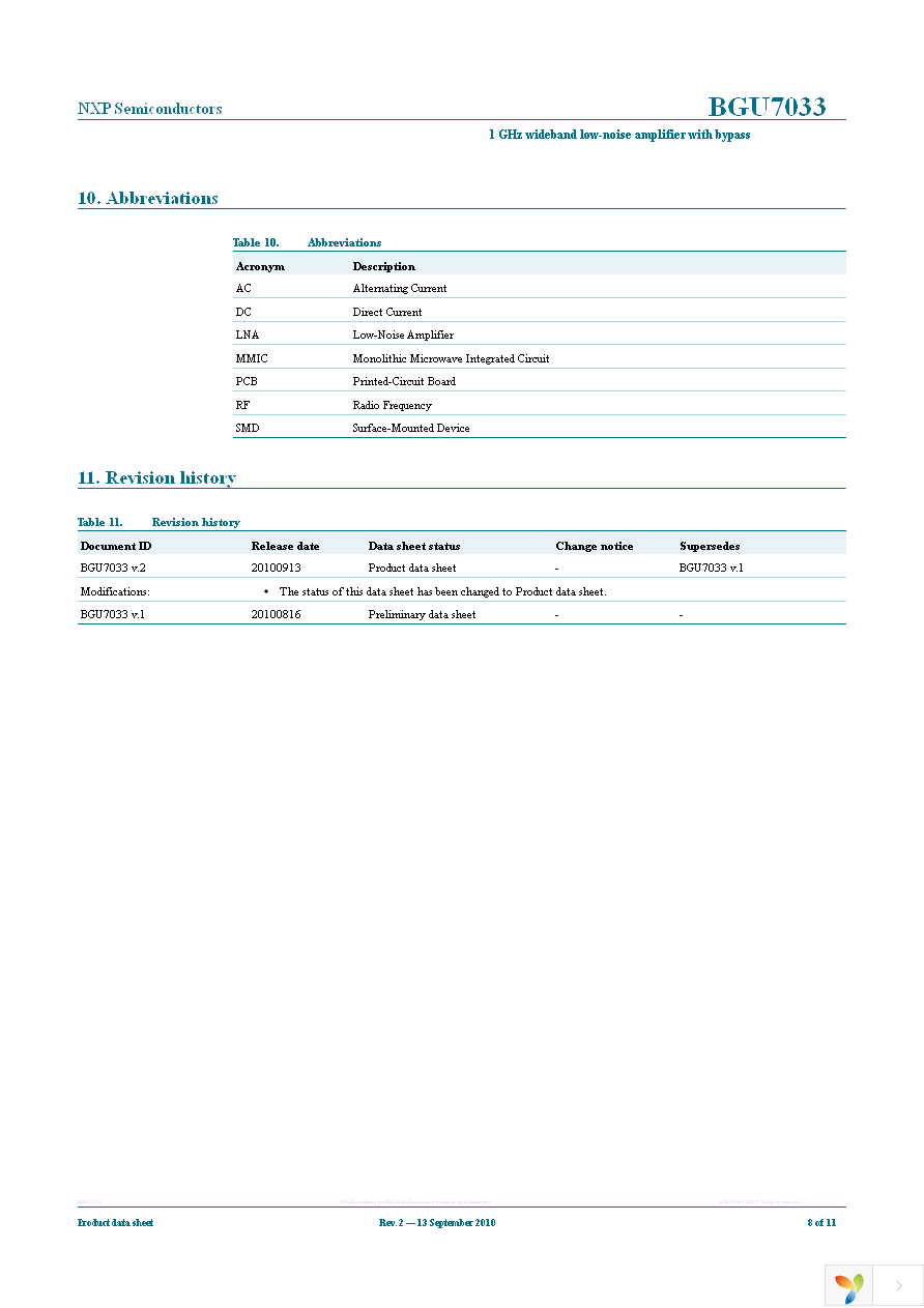 BGU7033,115 Page 8