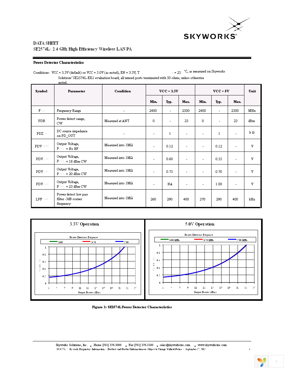 SE2574L-R Page 6