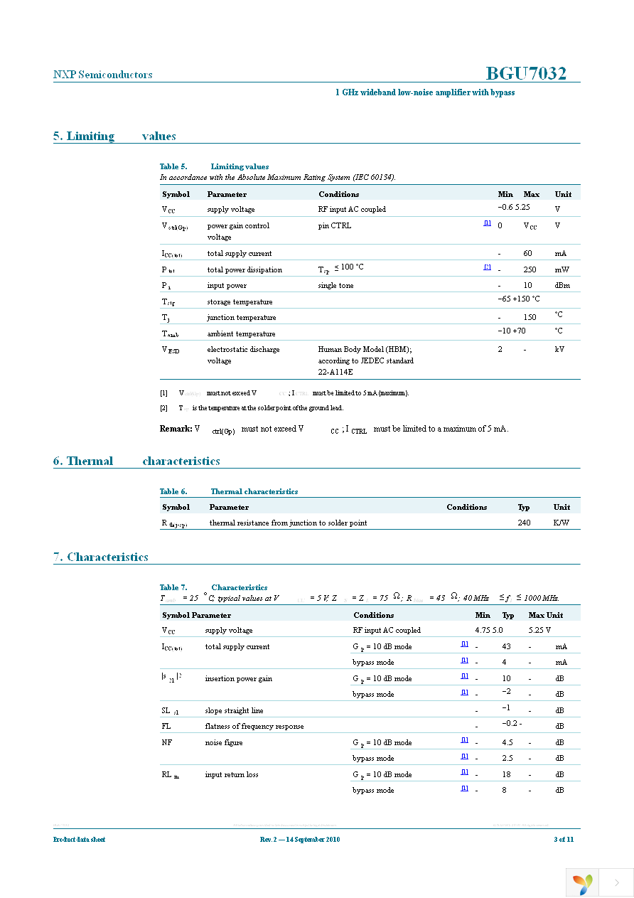 BGU7032,115 Page 3