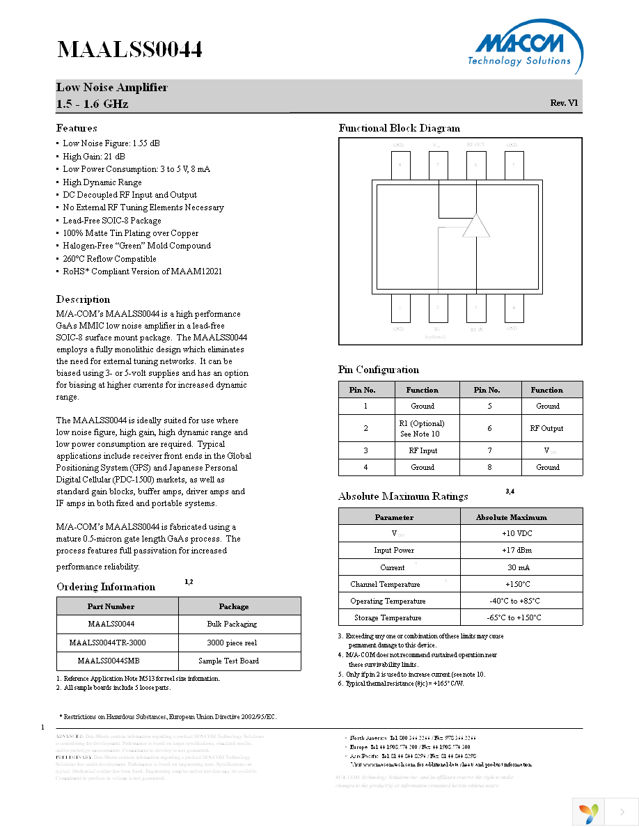 MAALSS0044TR-3000 Page 1