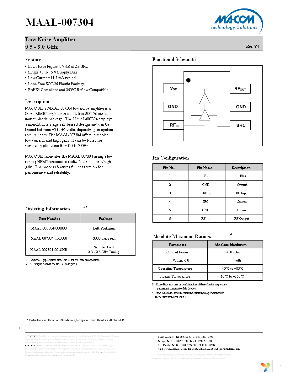 MAAL-007304-TR3000 Page 1