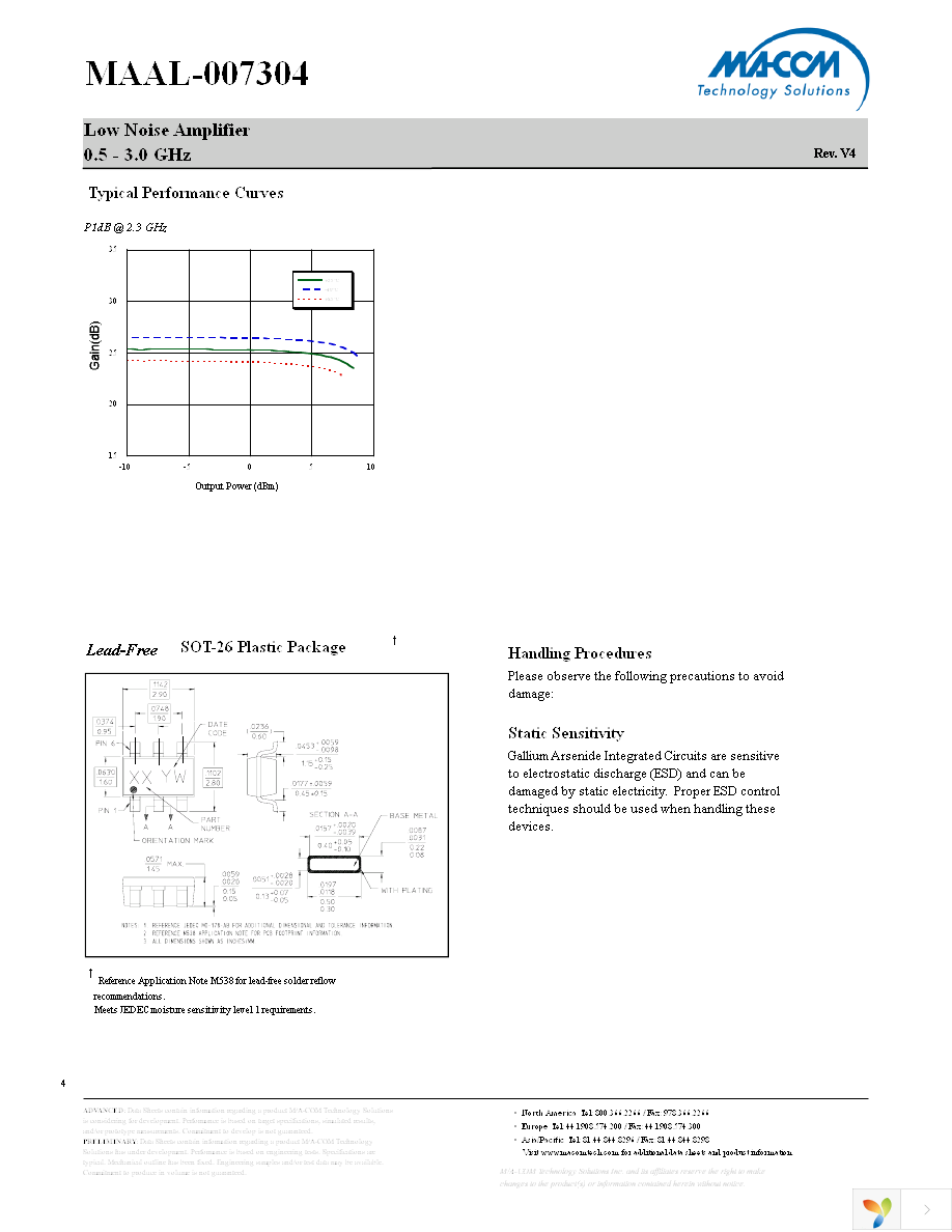 MAAL-007304-TR3000 Page 4