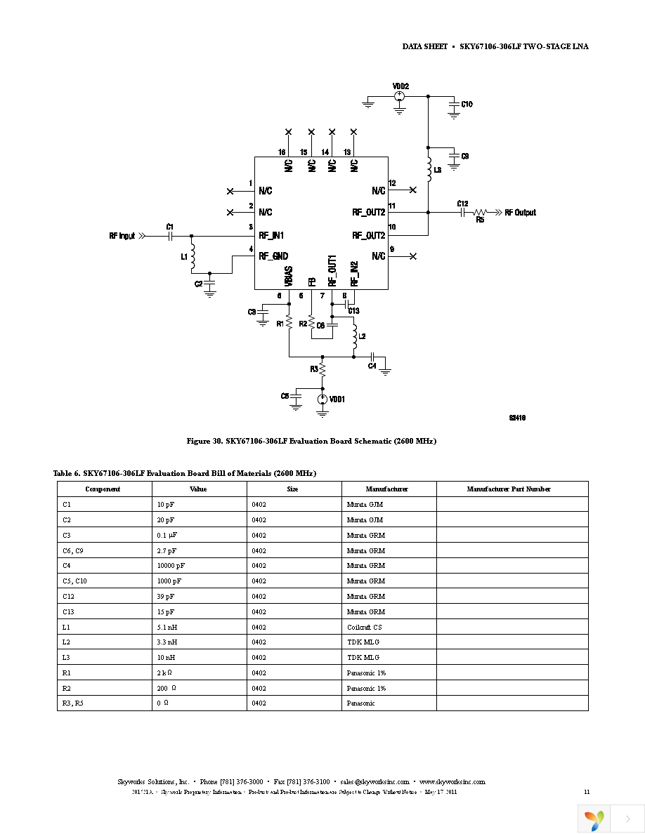 SKY67106-306LF Page 11