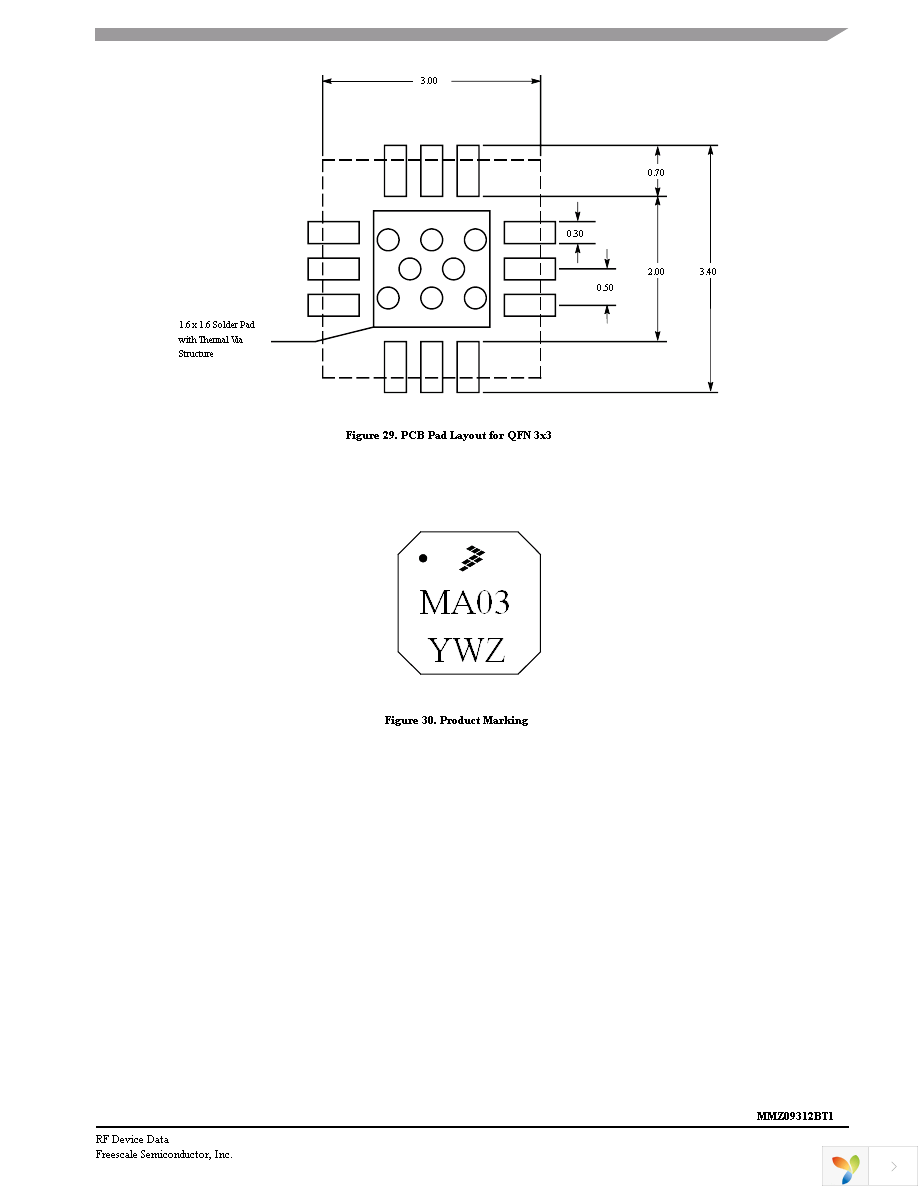 MMZ09312BT1 Page 15