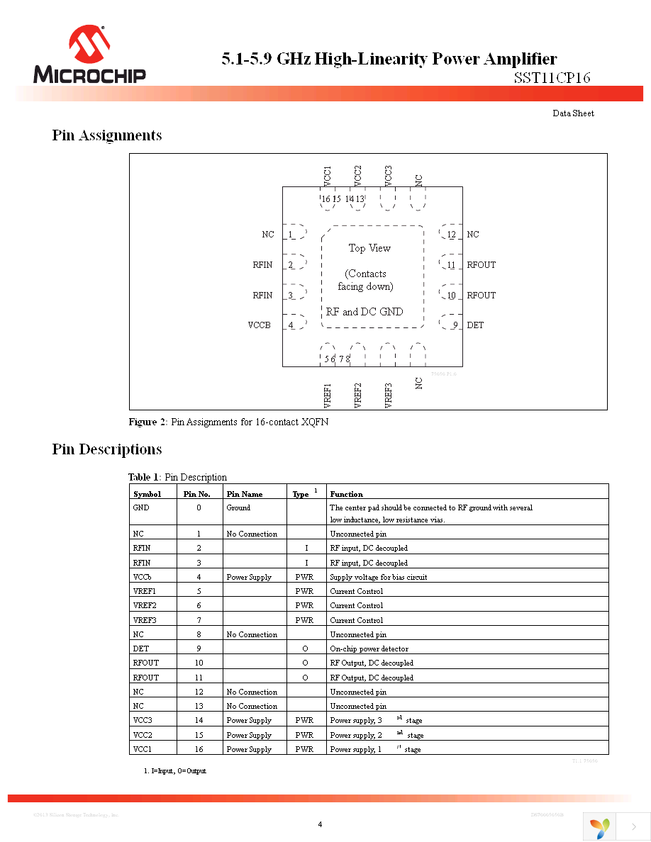 SST11CP16-QXCE Page 4