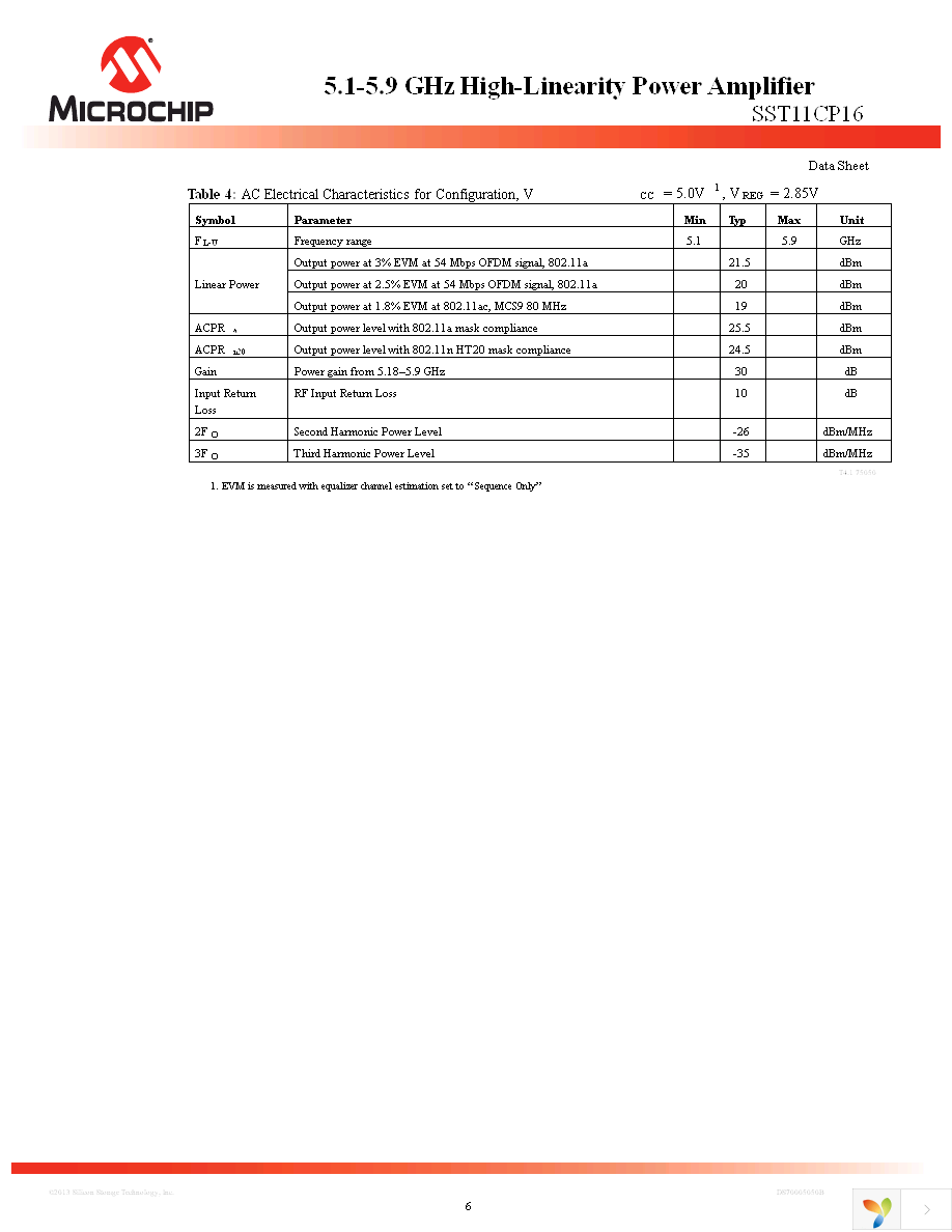 SST11CP16-QXCE Page 6