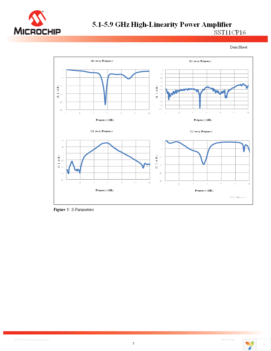 SST11CP16-QXCE Page 7