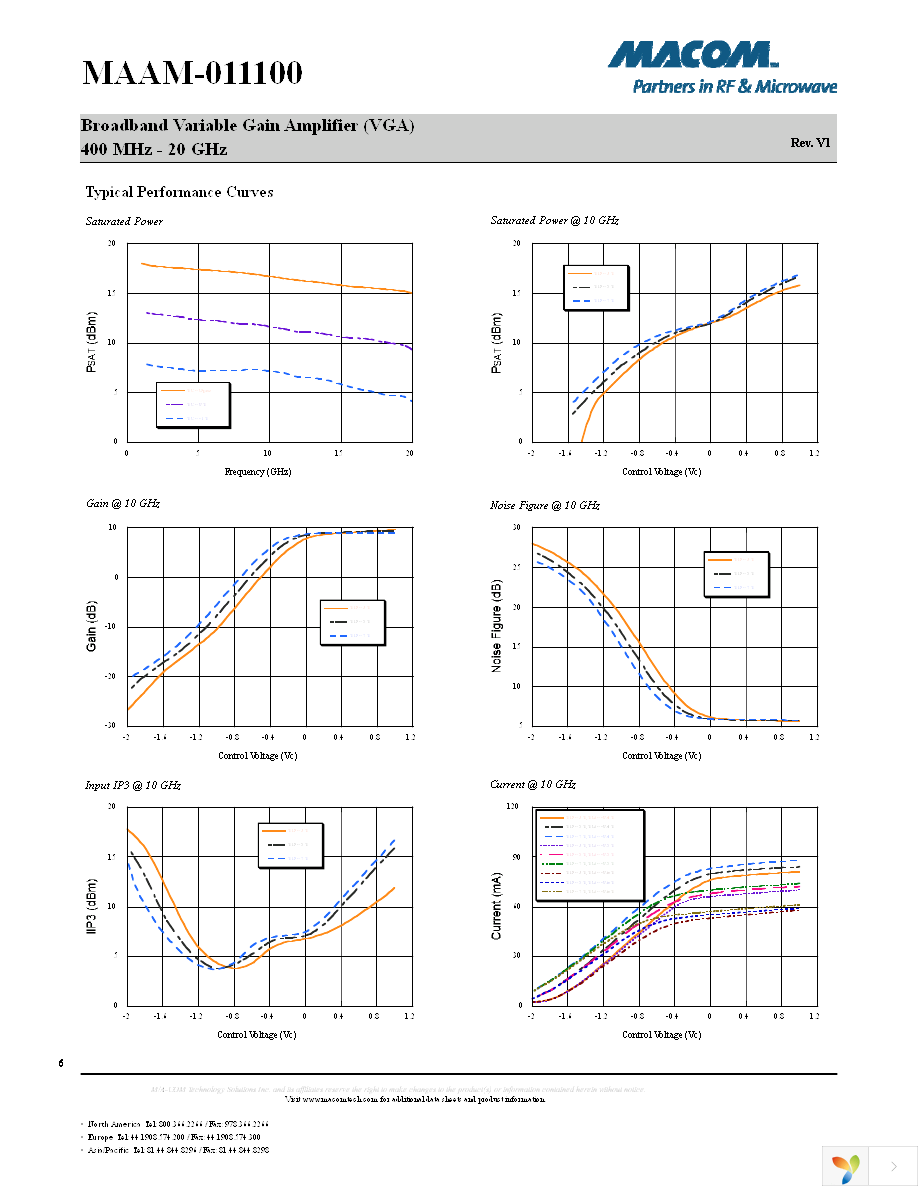 MAAM-011100-TR1000 Page 6