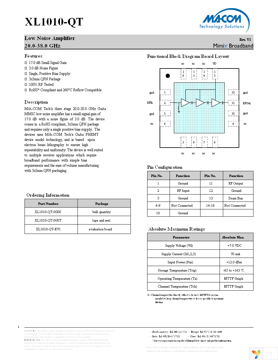 XL1010-QT-0G0T Page 1