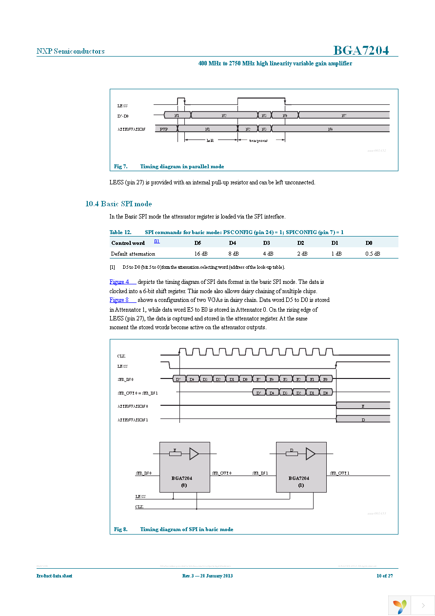 BGA7204,515 Page 10