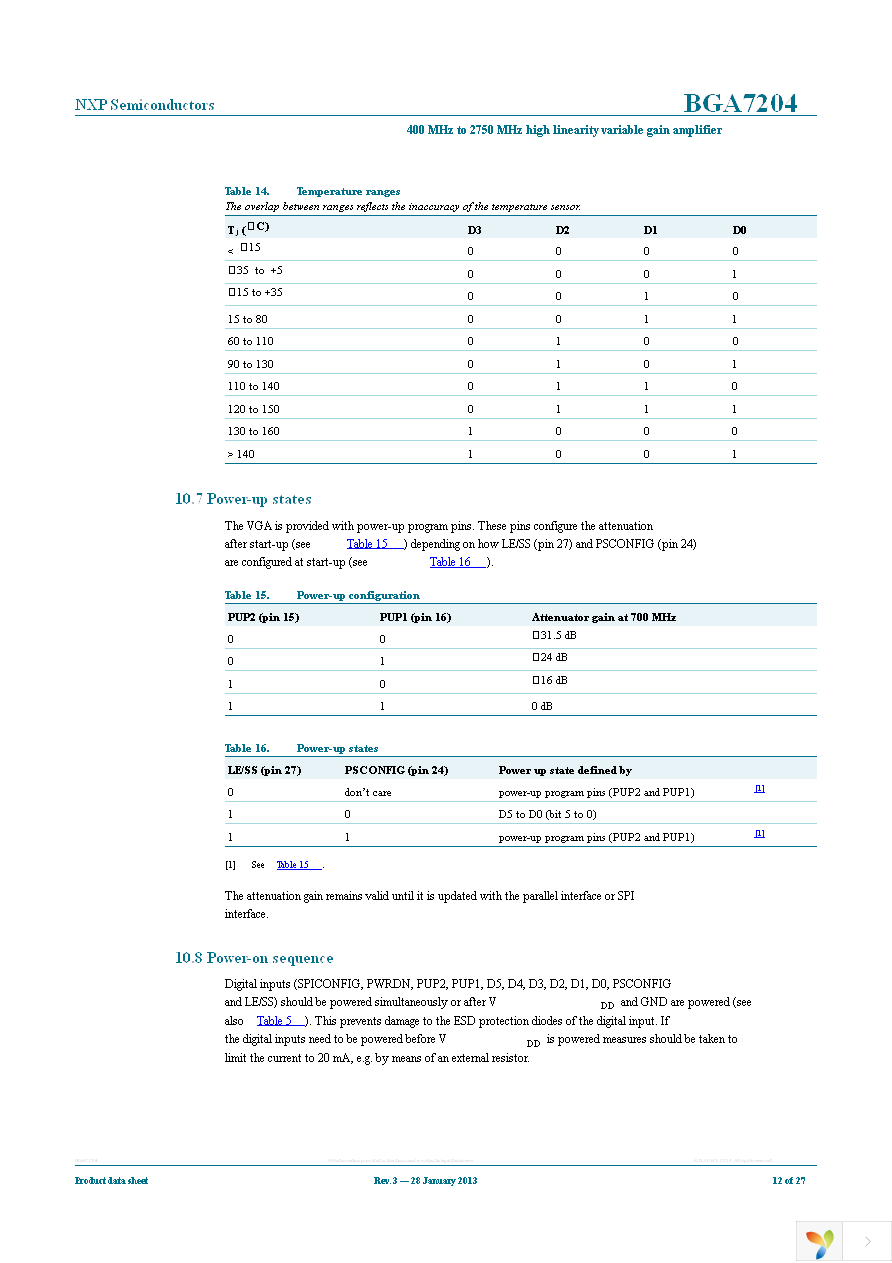 BGA7204,515 Page 12