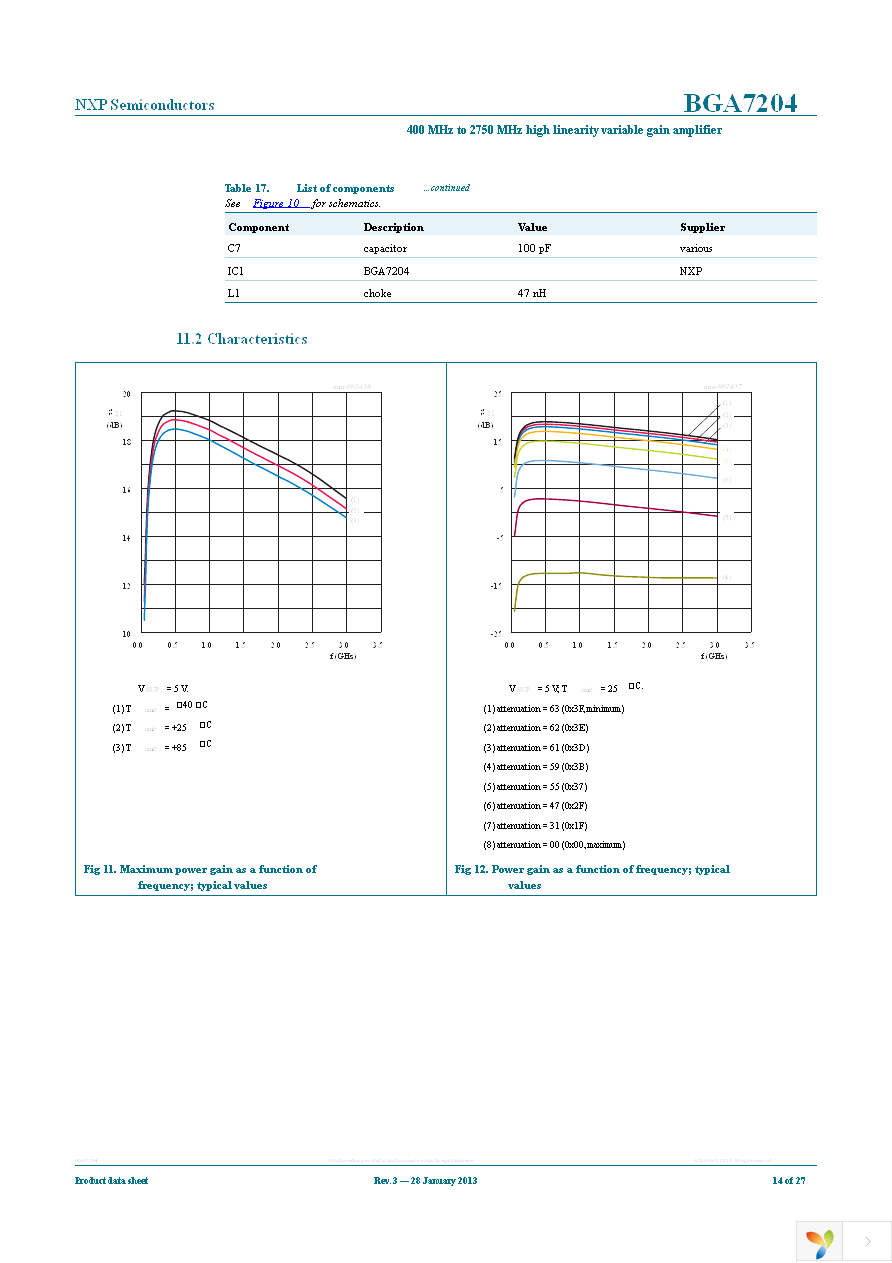 BGA7204,515 Page 14