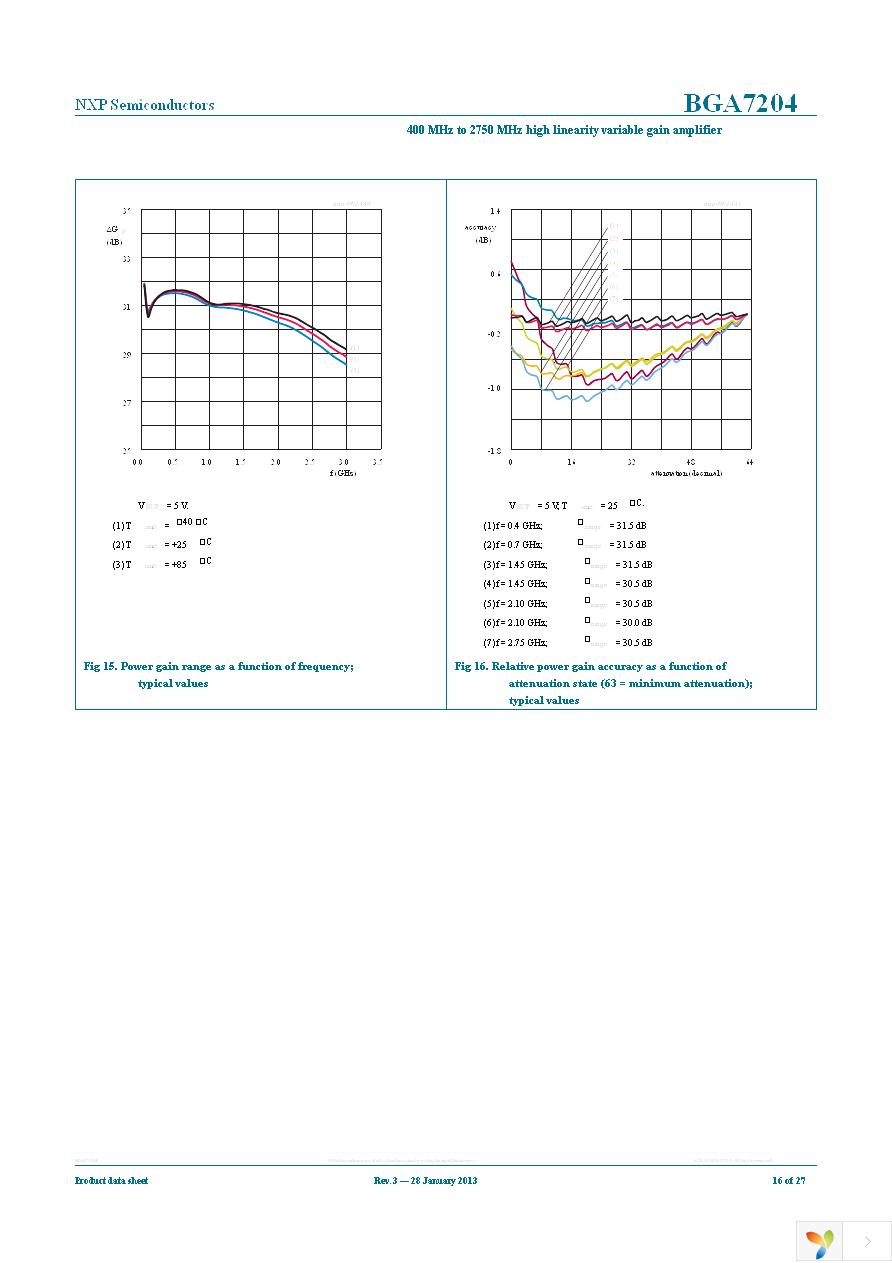 BGA7204,515 Page 16