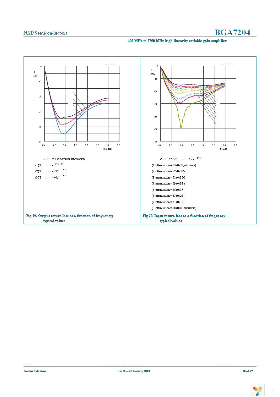 BGA7204,515 Page 18