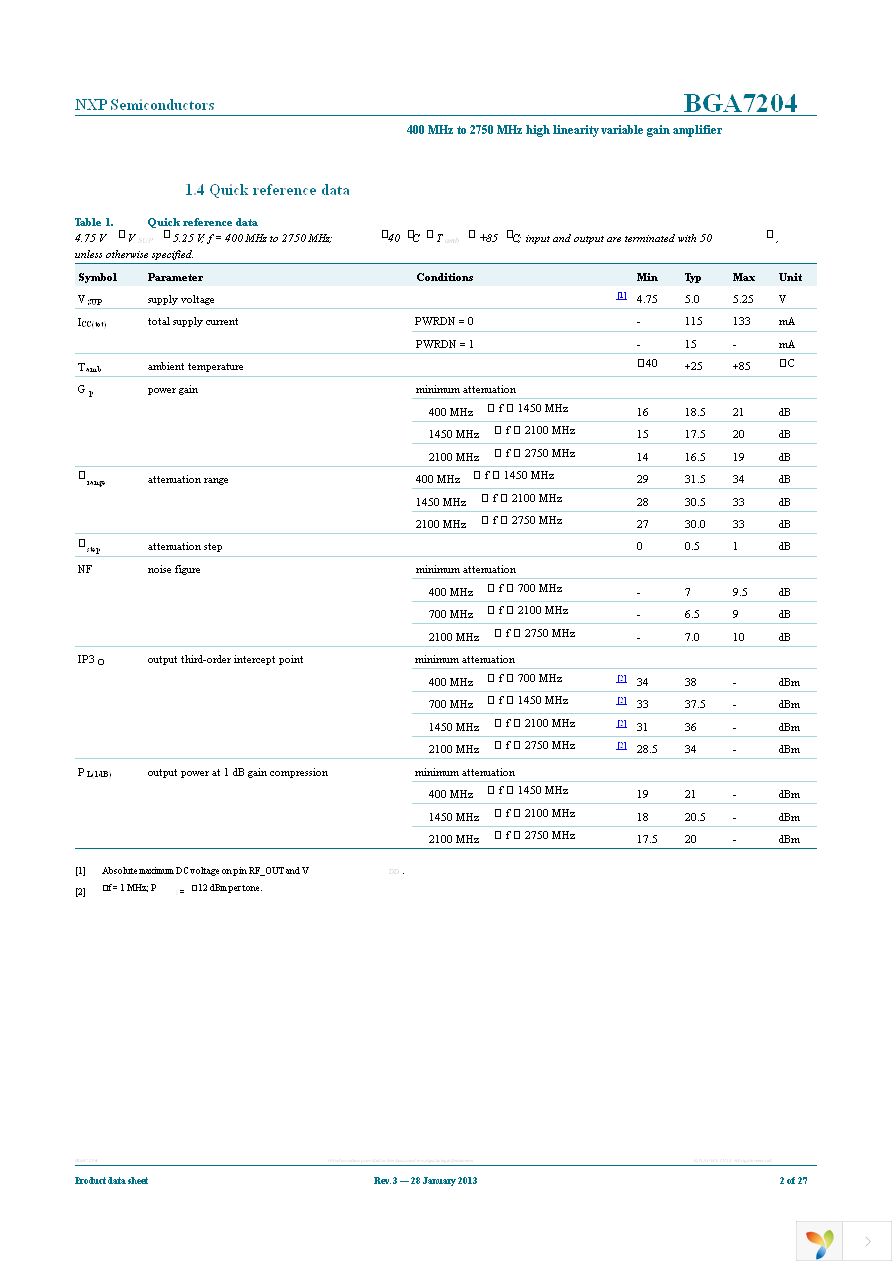 BGA7204,515 Page 2