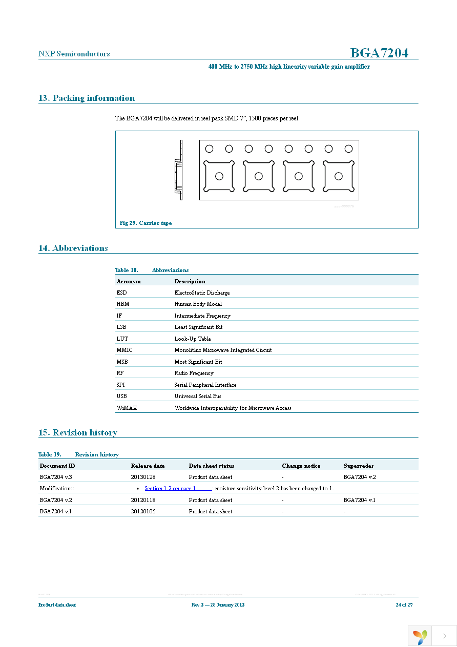 BGA7204,515 Page 24