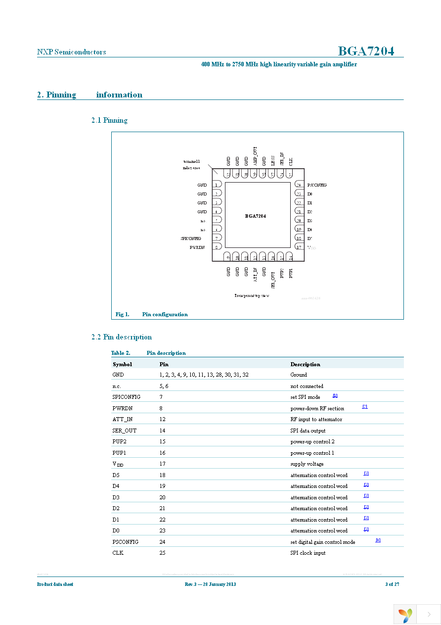 BGA7204,515 Page 3