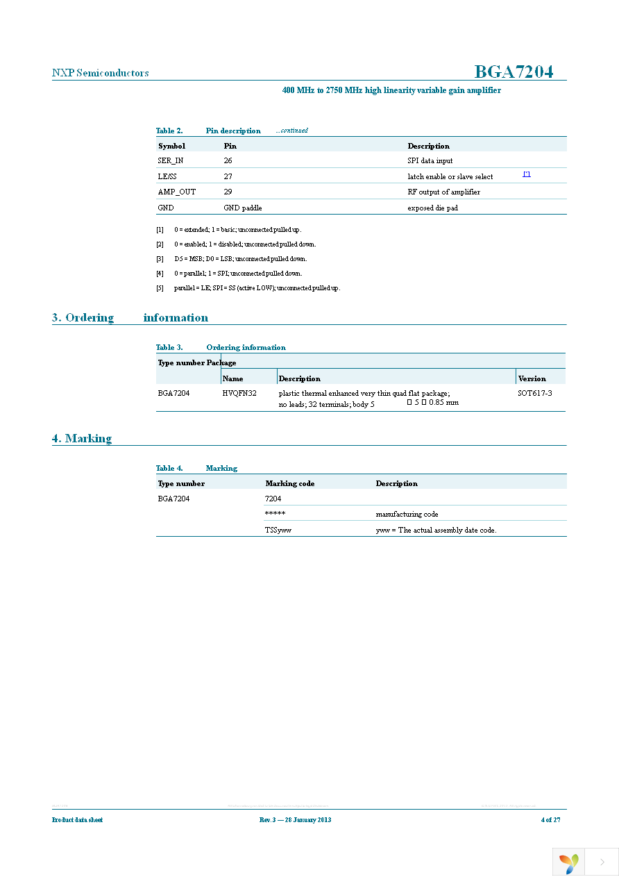 BGA7204,515 Page 4