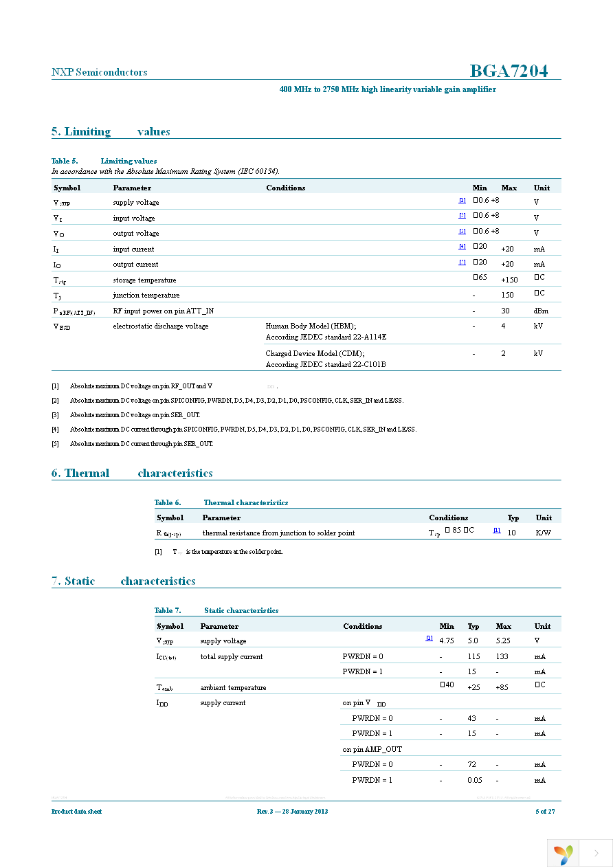 BGA7204,515 Page 5